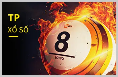 Đảm bảo công bằng trong game 8s Nổ Hũ